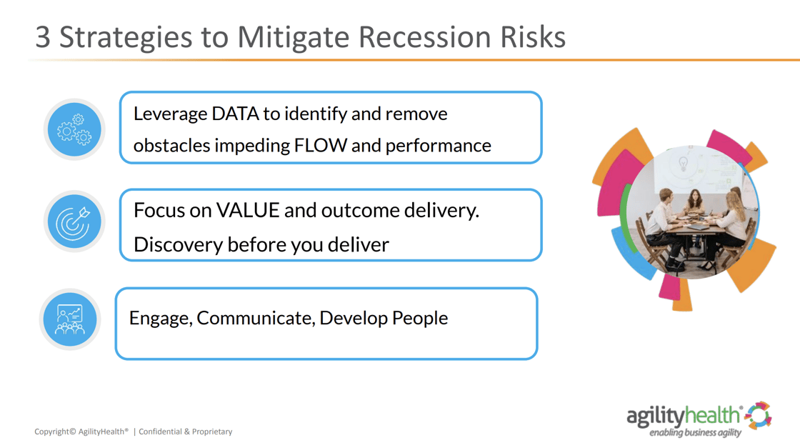 3 Mitigation Strategies
